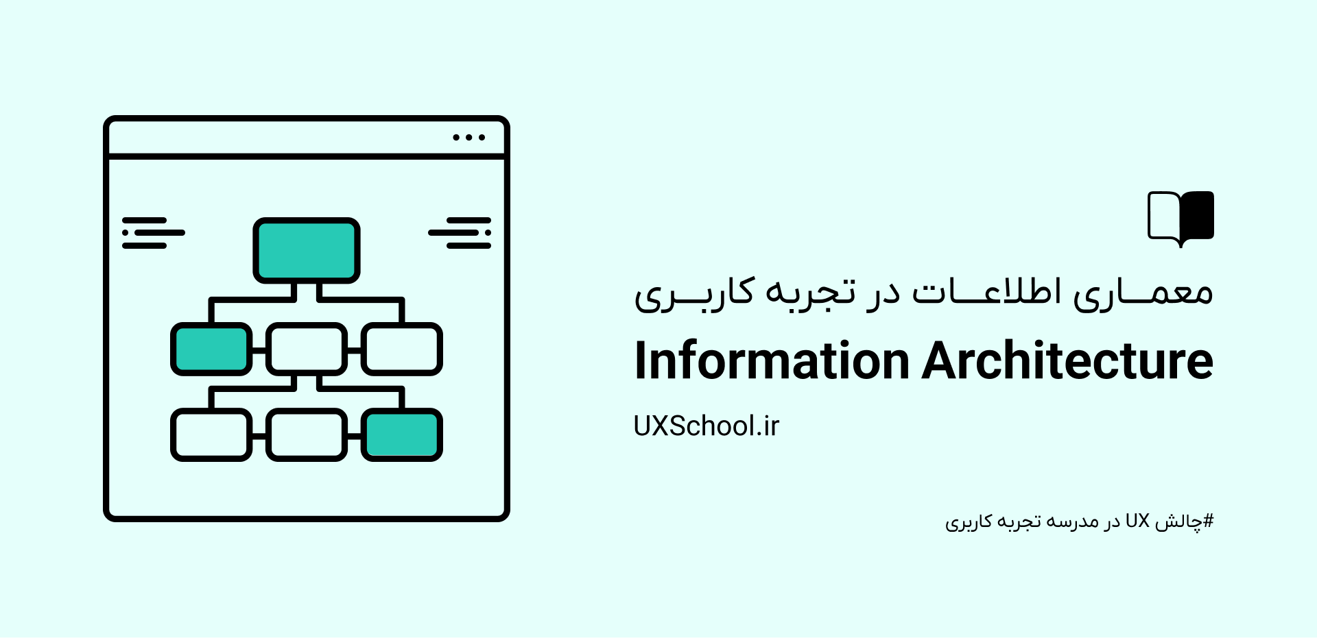 معماری اطلاعات در تجربه کاربری