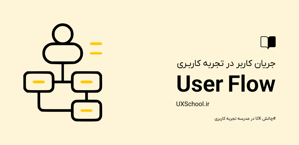 جریان کاربر در UX