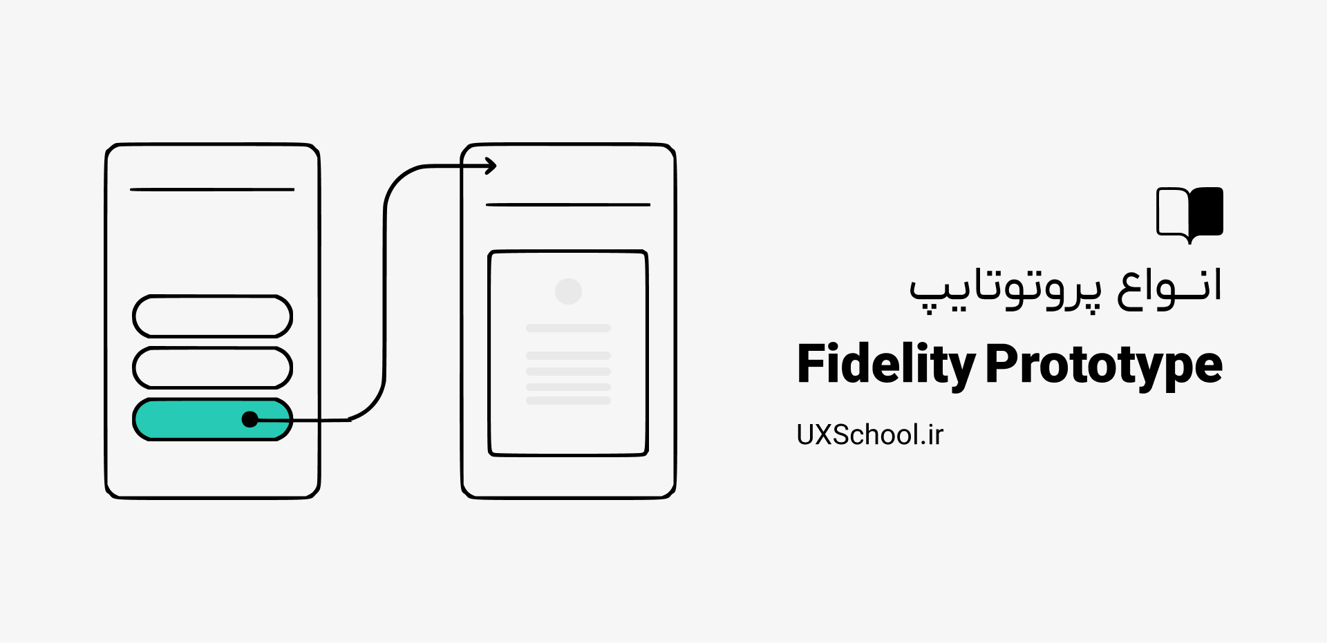 انواع پروتوتایپ در ux