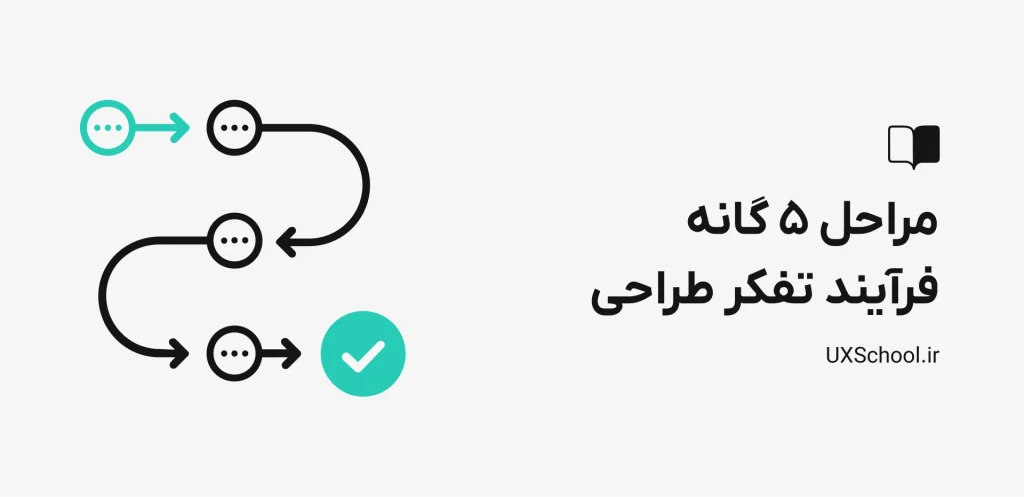 مراحل تفکر طراحی
